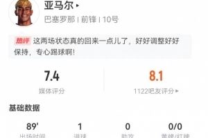 亚马尔本场4射2正进1球+1中框 7过人1成功+19丢失球权+3造犯规