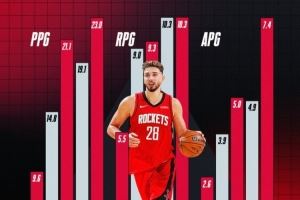 本赛季场均23分10.3篮板7.4助攻!官方晒申京五年数据提升变化! 本赛季场均23分10.3篮板7.4助攻!官方晒申京五年数据提升变化!